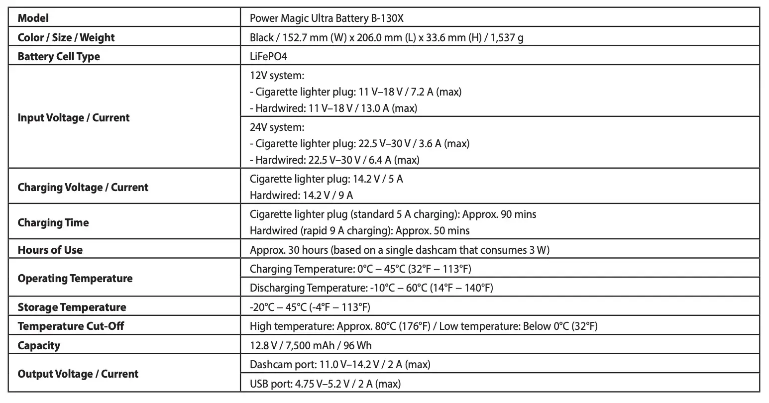 B130X-Specs