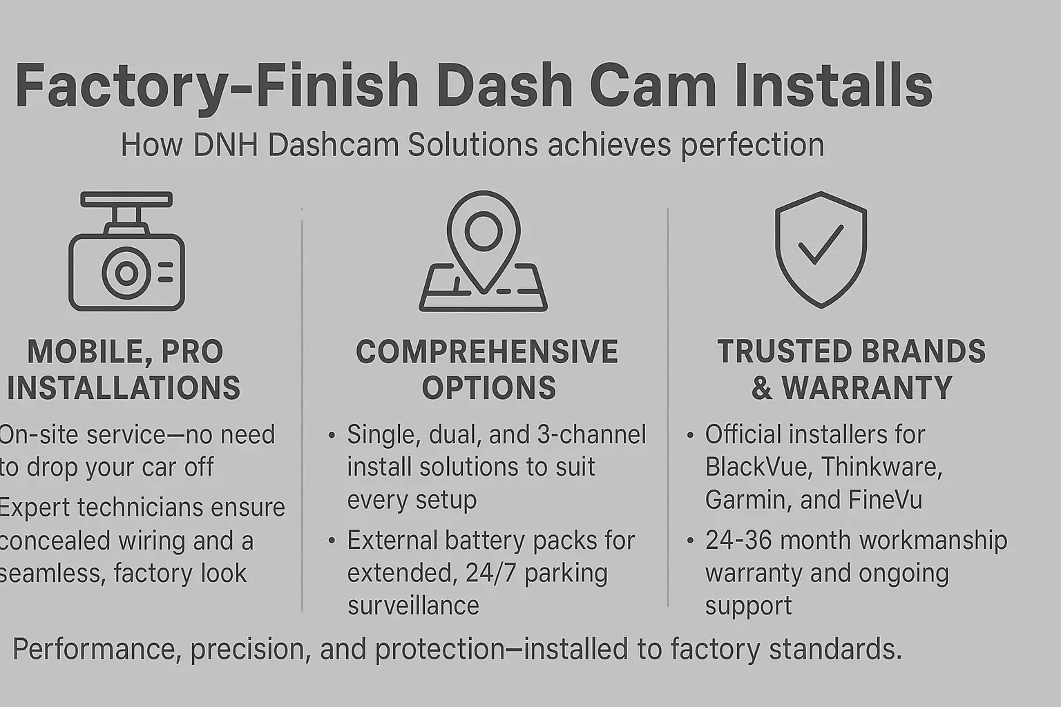 Factory-Finish Dashcam Installs Here’s How DNH Dashcam Solutions Does It Right
