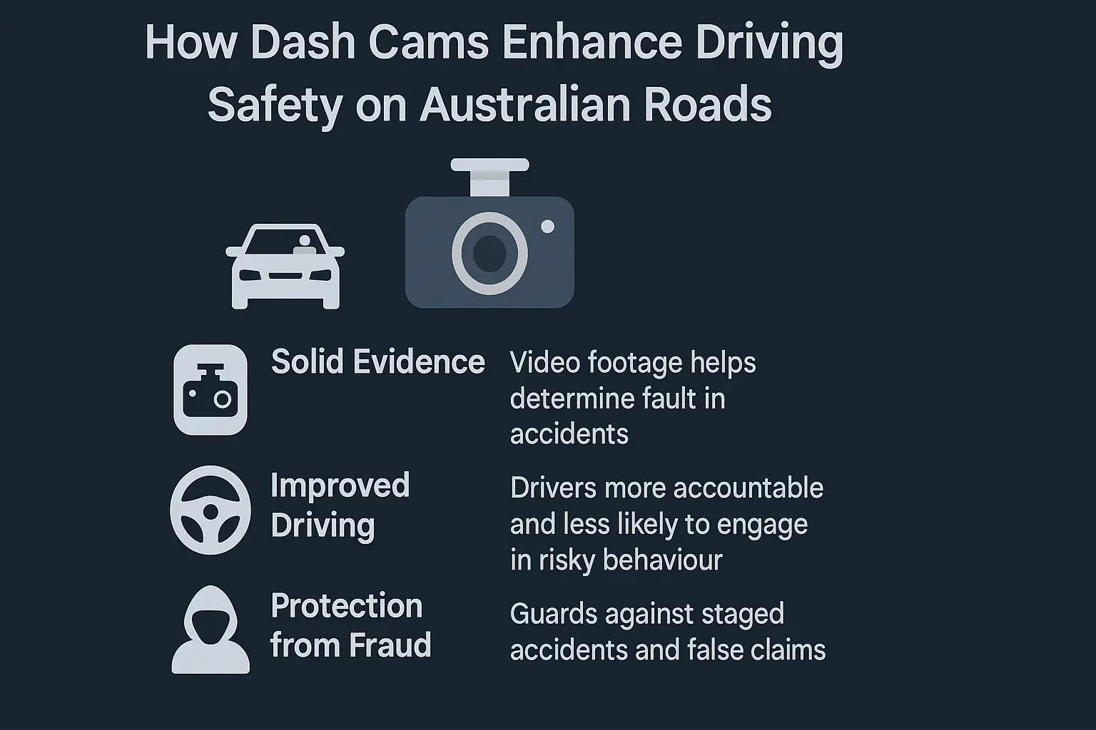 How Dash Cams Enhance Driving Safety on Australian Roads