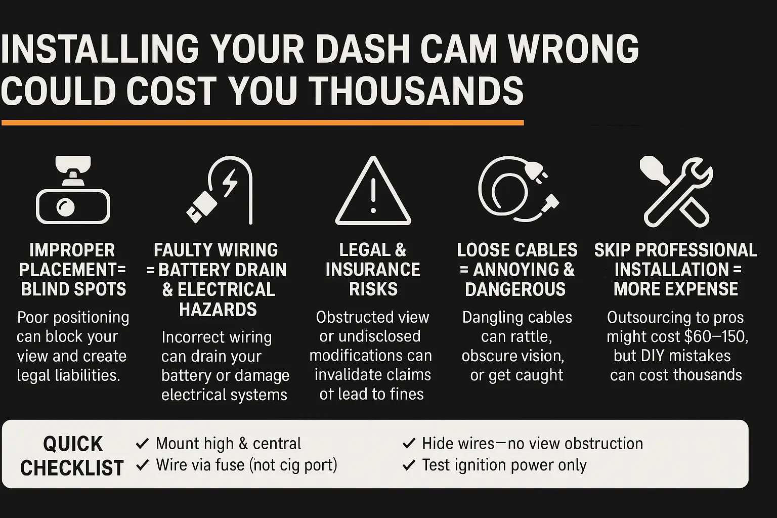 Installing Your Dash Cam Wrong Could Cost You Thousands – Here’s What No One Tells You