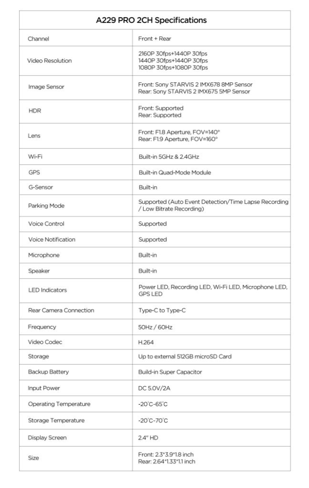 Viofo A229 Pro 2CH Picture 21