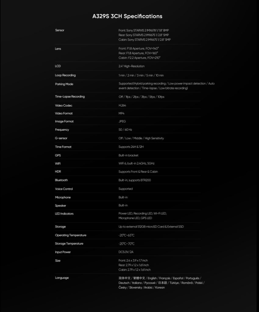 Viofo A329S 3CH Picture 36