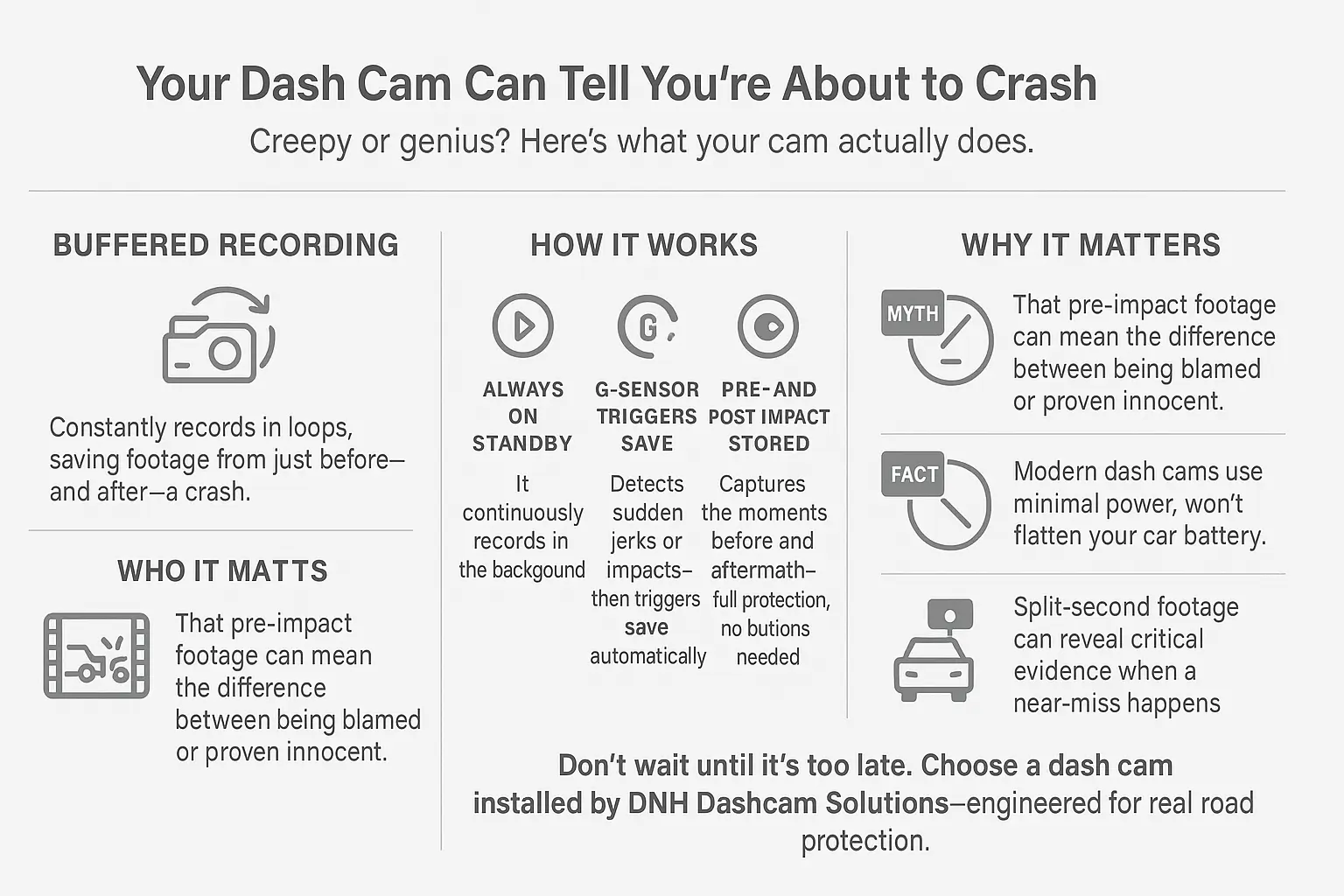 Your Dash Cam Can Tell When You’re About to Crash Creepy or Genius