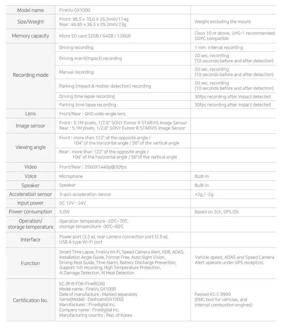 FineVu_GX1000_spec