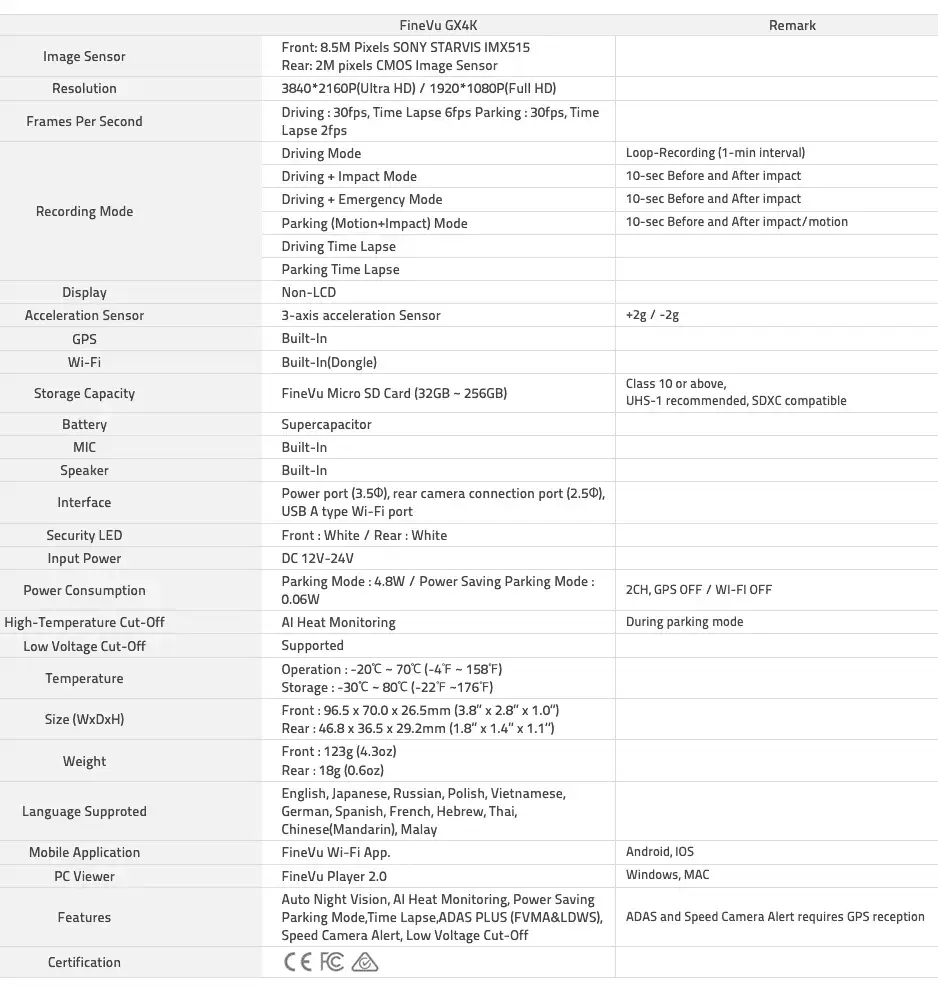 GX4K-specs