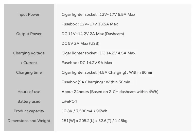 NEO8-specs