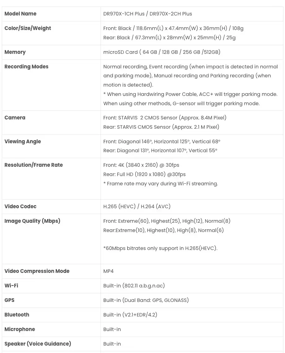 Blackvue DR970X-2CH PLUS 4K specs