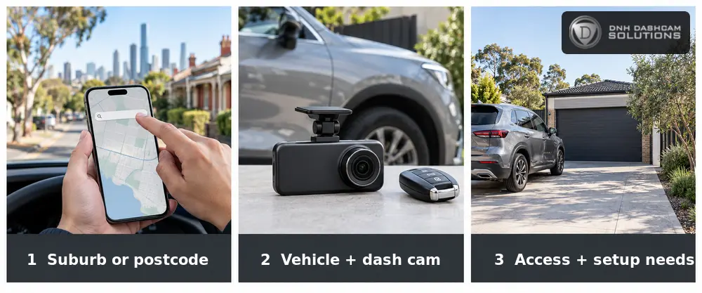 Three steps for a coverage enquiry: suburb, vehicle and dash cam, and access needs.